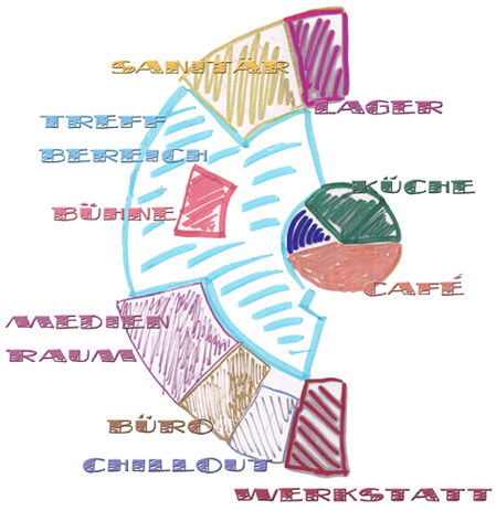 Ansicht Innen alles zu ebener Erde (behindertengerechte Bauweise)